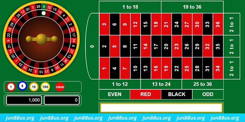 kubet 191 game bai iwin tren may tinh