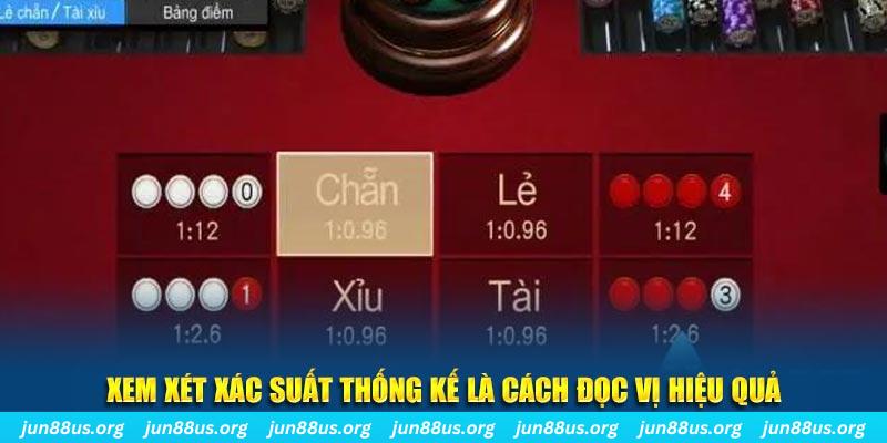 kubet 191 mơ nổ hũ đánh con gì