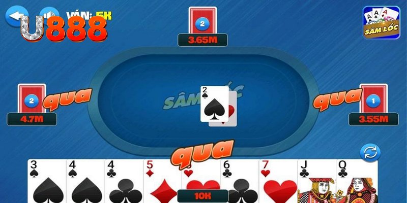 kubet 191 xổ số thứ bảy hàng tuần