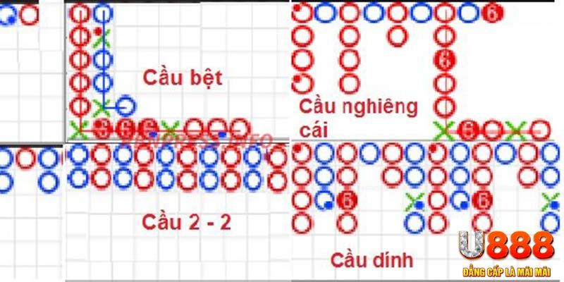 kubet 191 tai game danh bai tien len tren may tinh